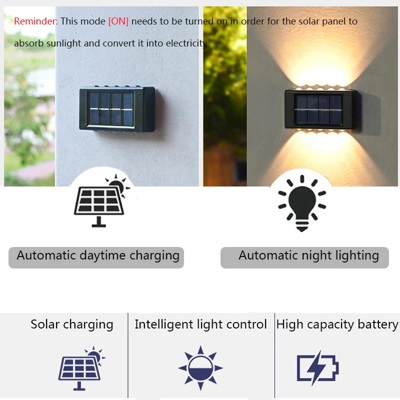 LIMITLZ™ Solar Wall Light Installed on Exterior Wall, Entryway Accent Lighting